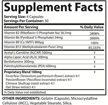 Sciatiease supplement facts label with natural ingredients